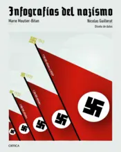 Portada Infografías del nazismo