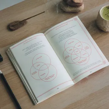 Imagen extra Ejercicios japoneses para vivir en armonía. Más allá del ikigai 6