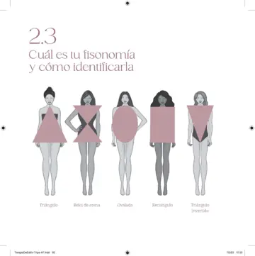 Imagen extra Terapia de estilo 2