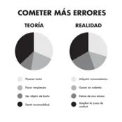 Portada Potencial oculto 2